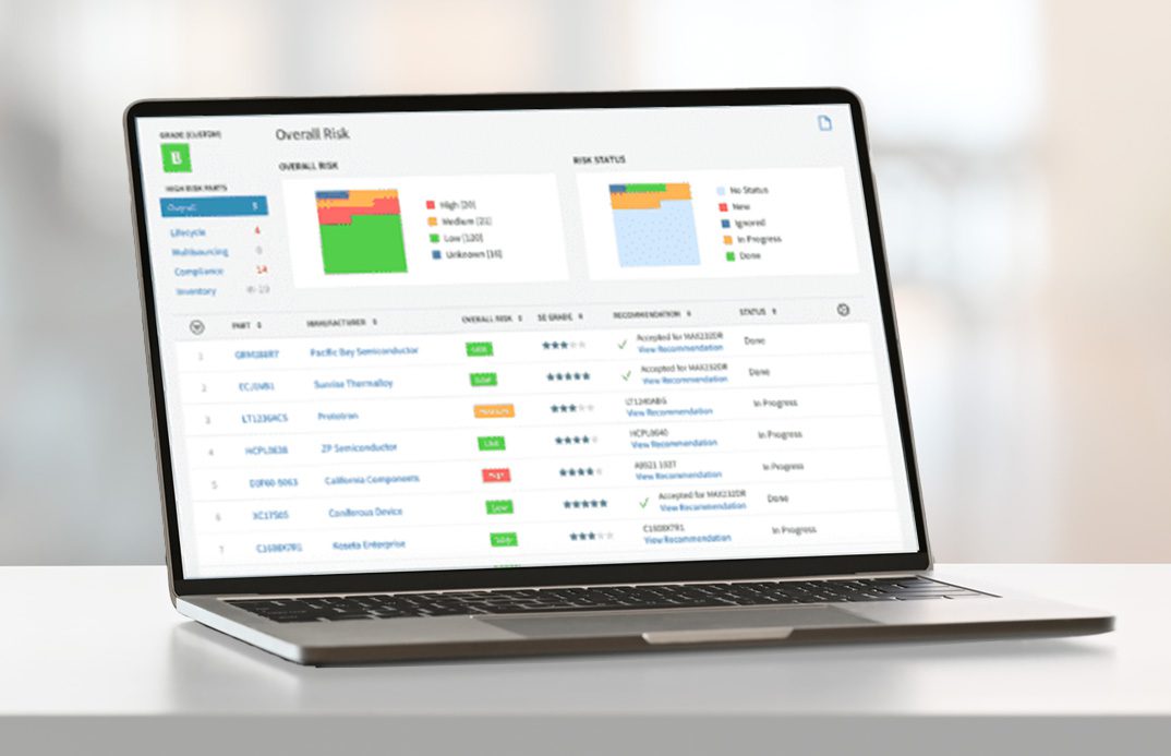 Silicon Expert report Card BOM Risk assessment score